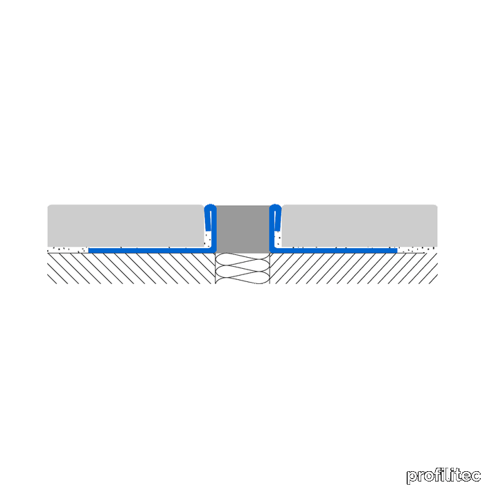 COFLEX CBR joints: coupling of profiles and synthetic insert