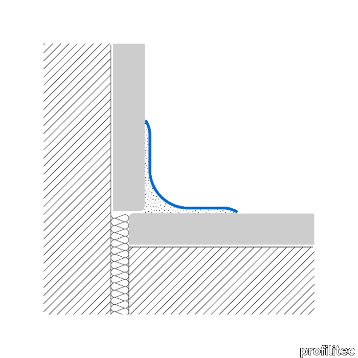 Profilitec_Contextualized-Section_WallCoverings_Sanitec-IC.gif