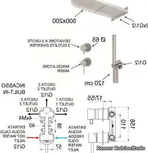 INOX-DESIGN-Shower-set-Remer-Rubinetterie-544008-dim41950e95.jpg