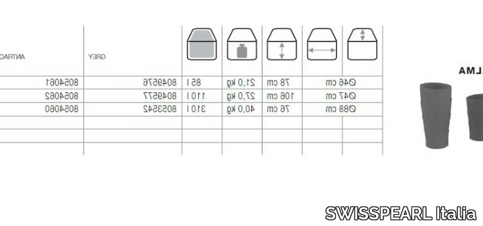 prodotti-188425-dimda056497c3d64f06ac74153224f15f21.jpg