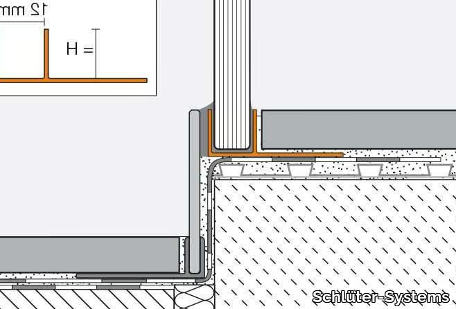 Schlüter-DECO-SG-Schlüter-Systems-Italia-285743-dim4be95416.jpg