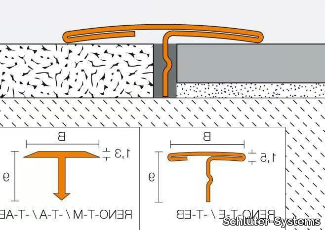 Schlüter-RENO-T-Schlüter-Systems-Italia-285820-dim1c6db846.jpg