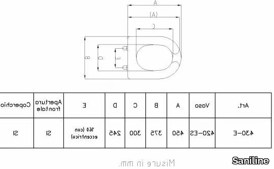 BASIC-Toilet-seat-Saniline-264914-dime231c20d.jpg