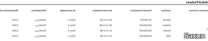 EUROSTAND-PASSIVE-Saxun-634571-rel25b0c13e.jpg