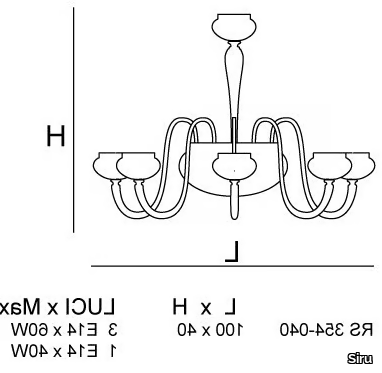 CLASSIC-RS-354-SIRU-292910-dim9dd62ab2.png