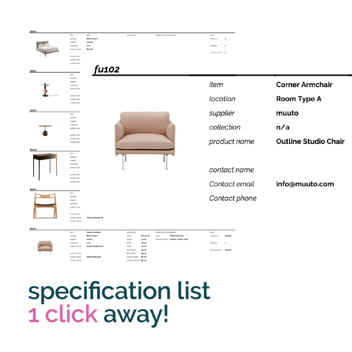 Unlock the Secrets of FF&E Spec Sheets: Comprehensive Guide and FAQs