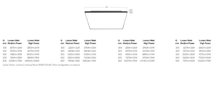 CUBIC-EVOLUTION-X6-Y6-Lightnet-378954-dimdbb9103a.jpg