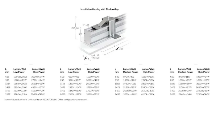 MATRIC-MX-Lightnet-623447-dim61c8aa5a.jpg