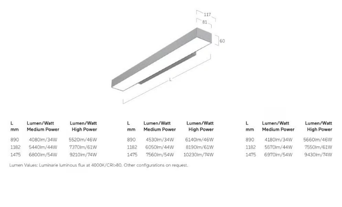 MATRIC-W6-Lightnet-623459-dimcf75440b.jpg