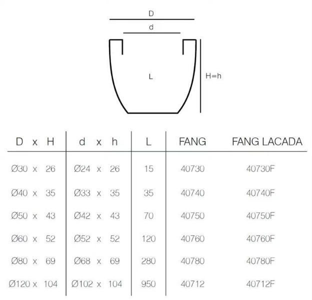 CUENCO-VONDOM-27683-dimc2457584.jpg