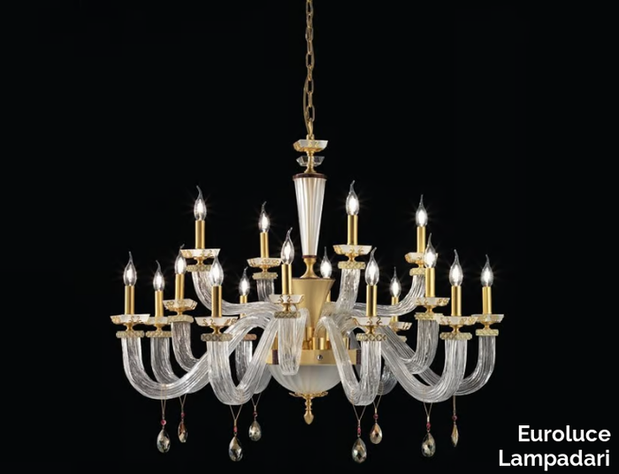 museum-l8-4-4-euroluce-lampadari-293797-rele5001d0b.jpg