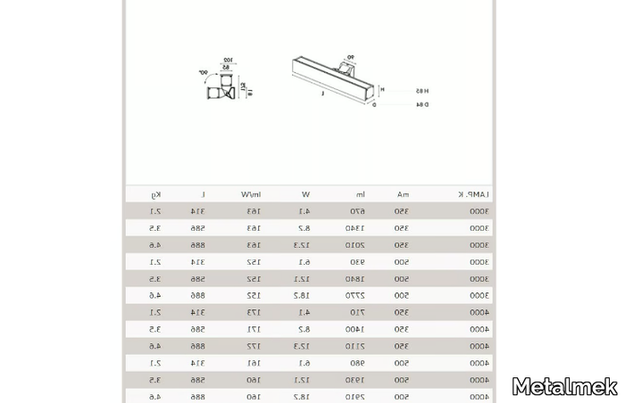 SPOT-LED-Metalmek-443054-dim15e33f61.jpg